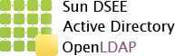 ldap